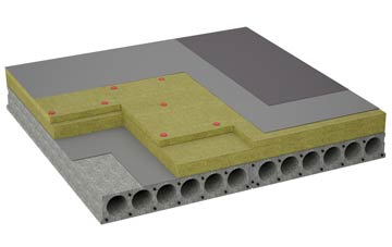 considerations of Doveridge flat roofing insulation